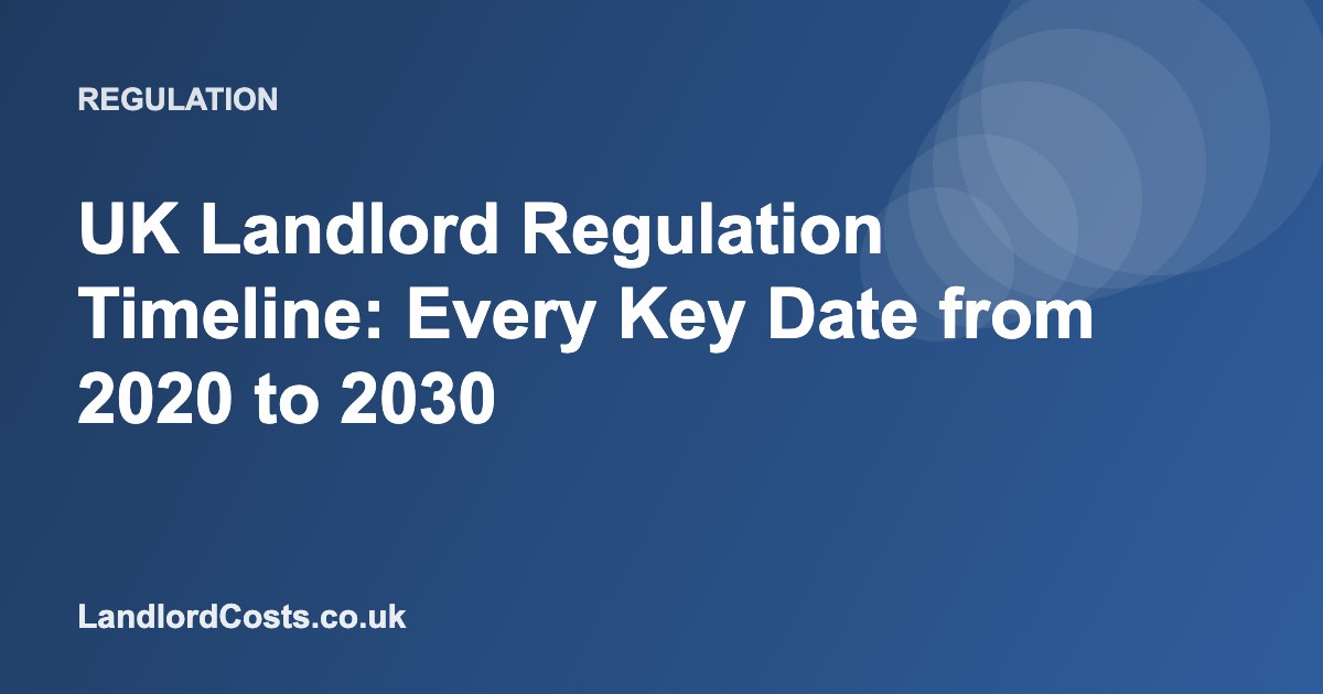 UK Landlord Regulation Timeline: Every Key Date from 2020 to 2030